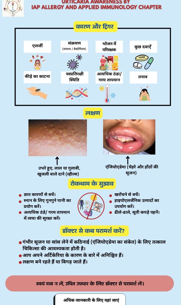 M.D, D Ped, Allergologist Diploma In Pediatric Allergy and Asthma , DPSM (S_20251117_102247_0000_page-0004